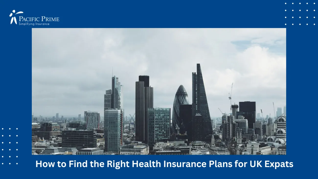 Image of Cloudy Skyline Of London, England with text overlay of "How to Find the Right Health Insurance Plans for UK Expats"