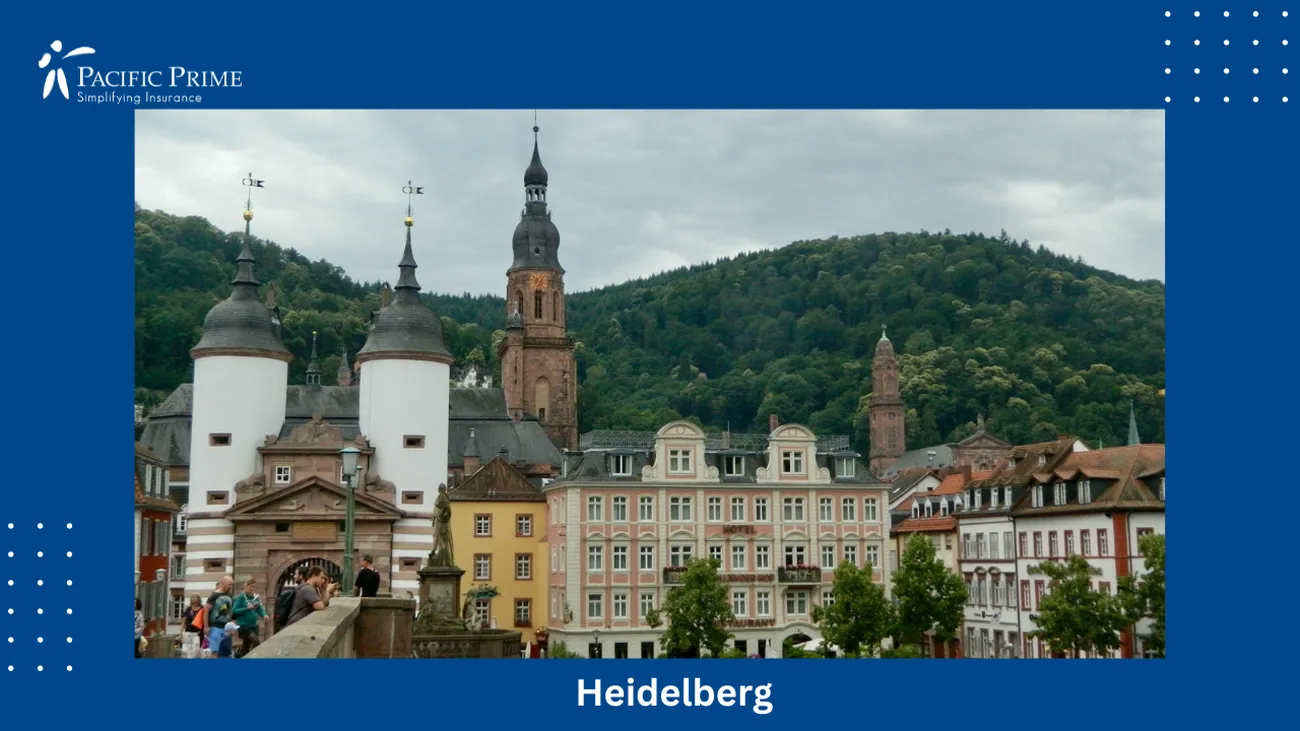Image of Colorful Buildings With Hill Backdrop In Heidelberg, Germany with text overlay of "Heidelberg"