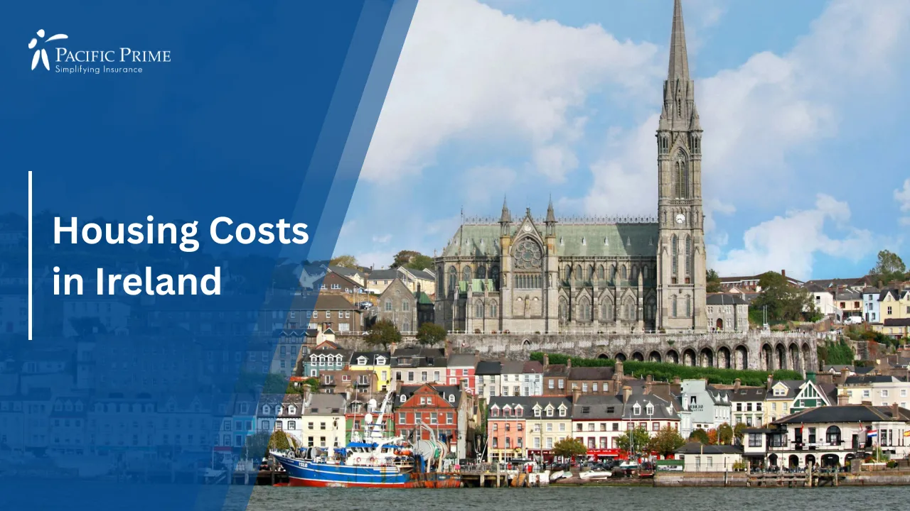 Image of Colorful Waterfront View Of Cobh In County Cork, Ireland with text overlay of "Housing Costs in Ireland"