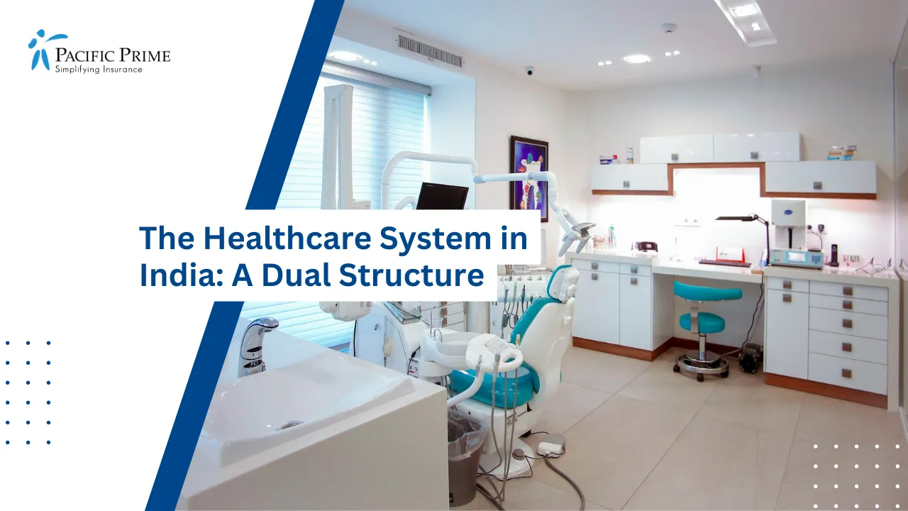 Image of Contemporary Dental Clinic Fitted With A Treatment Chair And Advanced Equipment with text overlay of "The Healthcare System in India: A Dual Structure"