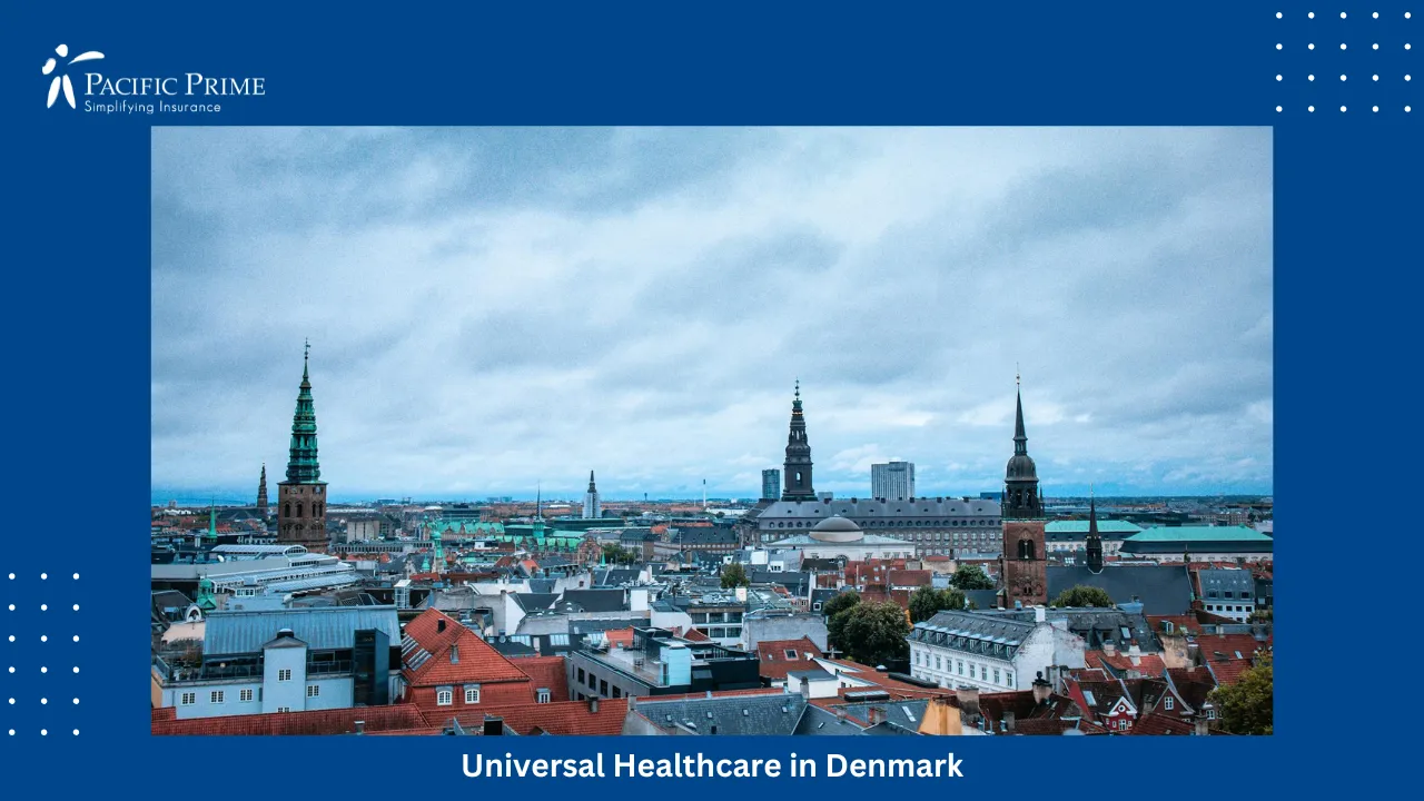 Image of Copenhagen City Skyline With Historic Buildings And Waterways In Denmark with text overlay of "Universal Healthcare in Denmark"