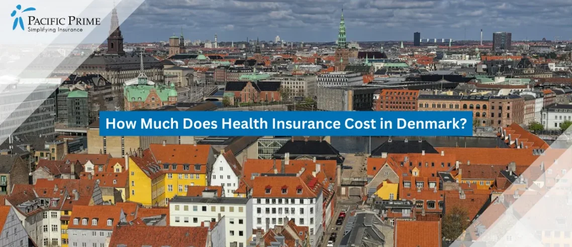 Image of Copenhagen Rooftops With Church Of Our Saviour Spiral Tower At Sunset with text overlay of "How Much Does Health Insurance Cost in Denmark?"
