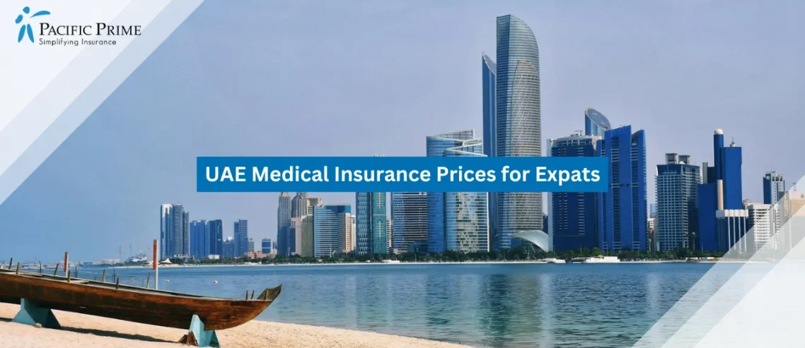 Image of Corniche Beach Shoreline With City Skyline In Abu Dhabi with text overlay of "UAE Medical Insurance Prices for Expats"
