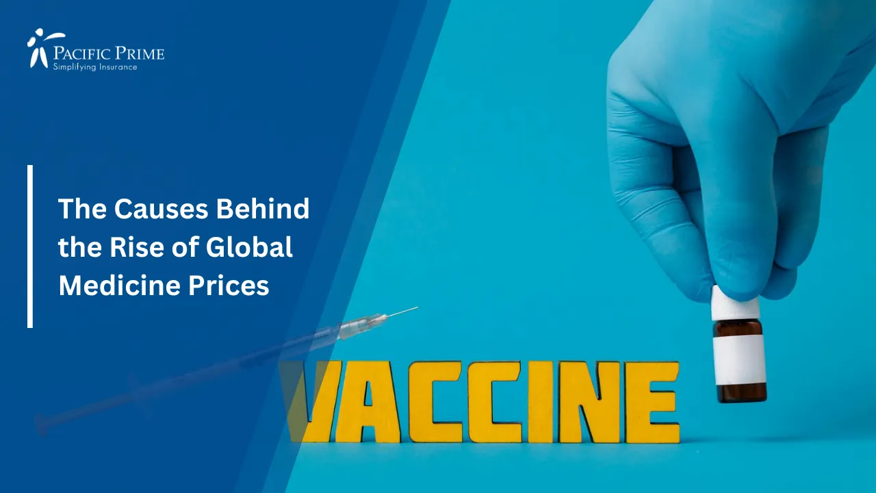Image of Covid-19 Vaccine Vial On Blue Background with text overlay of "The Causes Behind the Rise of Global Medicine Prices"