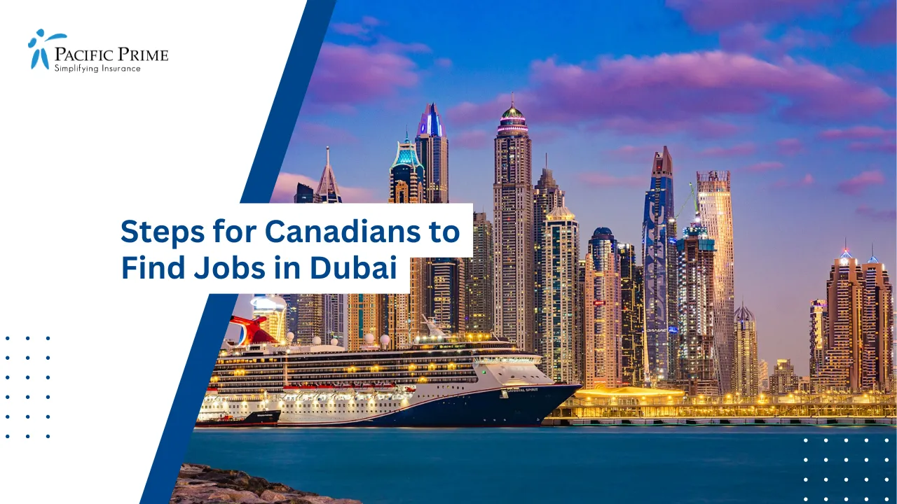Image of Cruise Ship Docked At Dubai Marina With City Skyline At Sunset with text overlay of "Steps for Canadians to Find Jobs in Dubai"