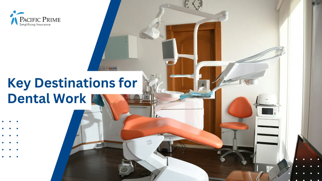 Image of Dental Chair In Mexican Dental Hospital with text overlay of "Key Destinations for Dental Work"