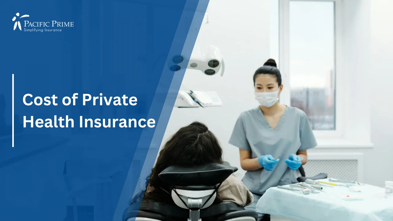 Image of Dentist Examining Patient In A Bright, Modern Dental Clinic with text overlay of "Cost of Private Health Insurance"
