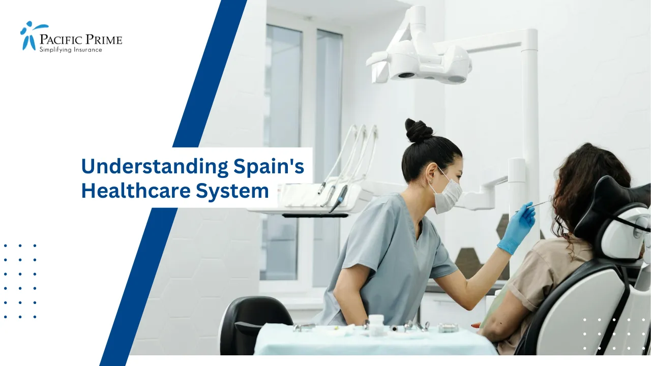 Image of Dentist In Protective Gear Examining A Patient In A Modern Clinic with text overlay of "Understanding Spain's Healthcare System"