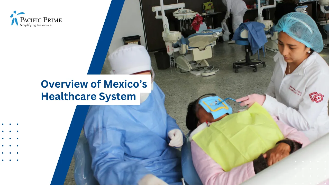 Image of Dentists Treating A Patient In A Modern Mexico Dental Clinic with text overlay of "Overview of Mexico’s Healthcare System"