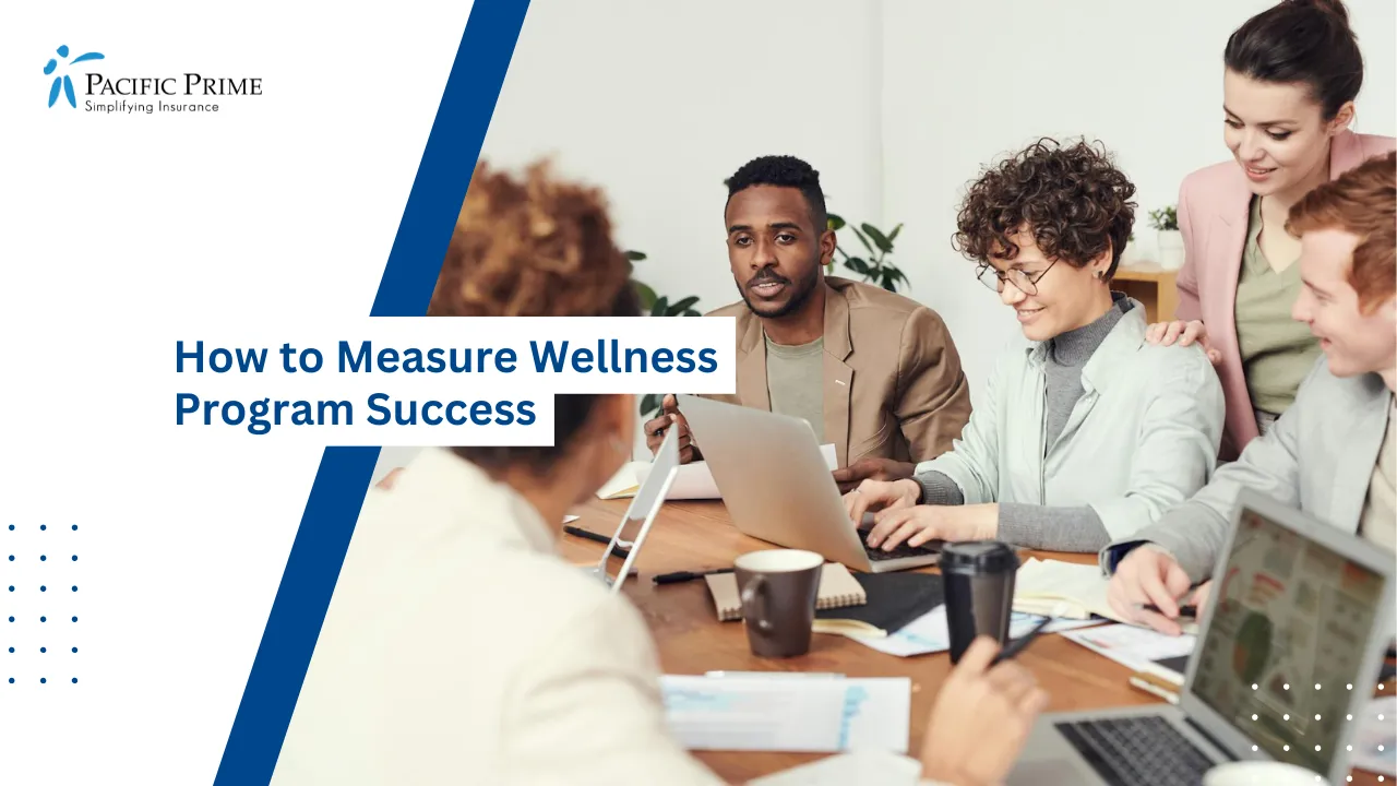 Image of Diverse Team In A Meeting Discussing Ideas With Laptops Around A Table with text overlay of "How to Measure Wellness Program Success"