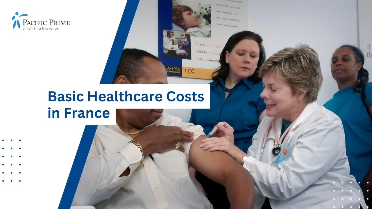 Image of Doctor Administering Injection To Male Patient's Arm with text overlay of "Basic Healthcare Costs in France"