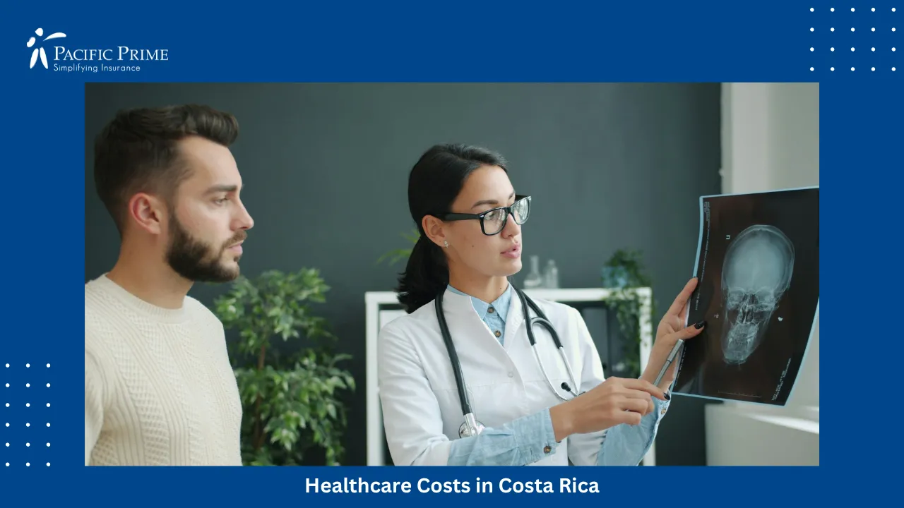 Image of Doctor And Patient Reviewing X-ray Scan In A Medical Office with text overlay of "Healthcare Costs in Costa Rica"