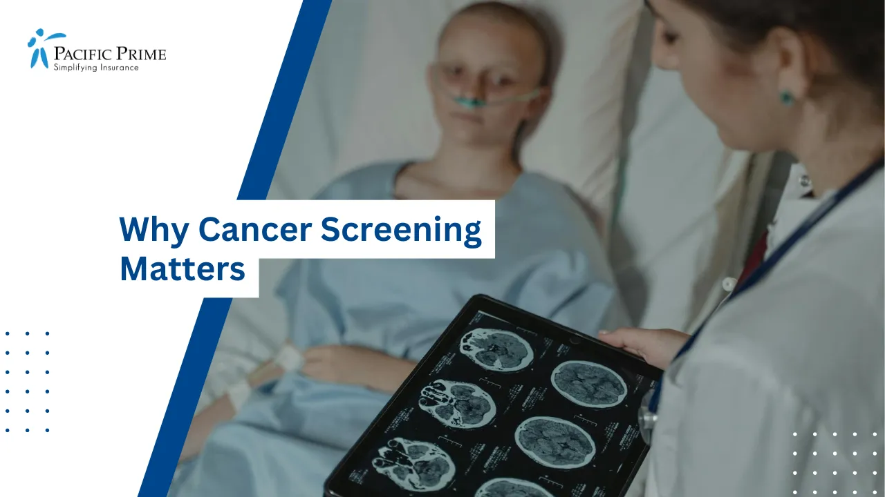 Image of Doctor Reviewing Brain Scans With Patient In Hospital Room with text overlay of "Why Cancer Screening Matters"