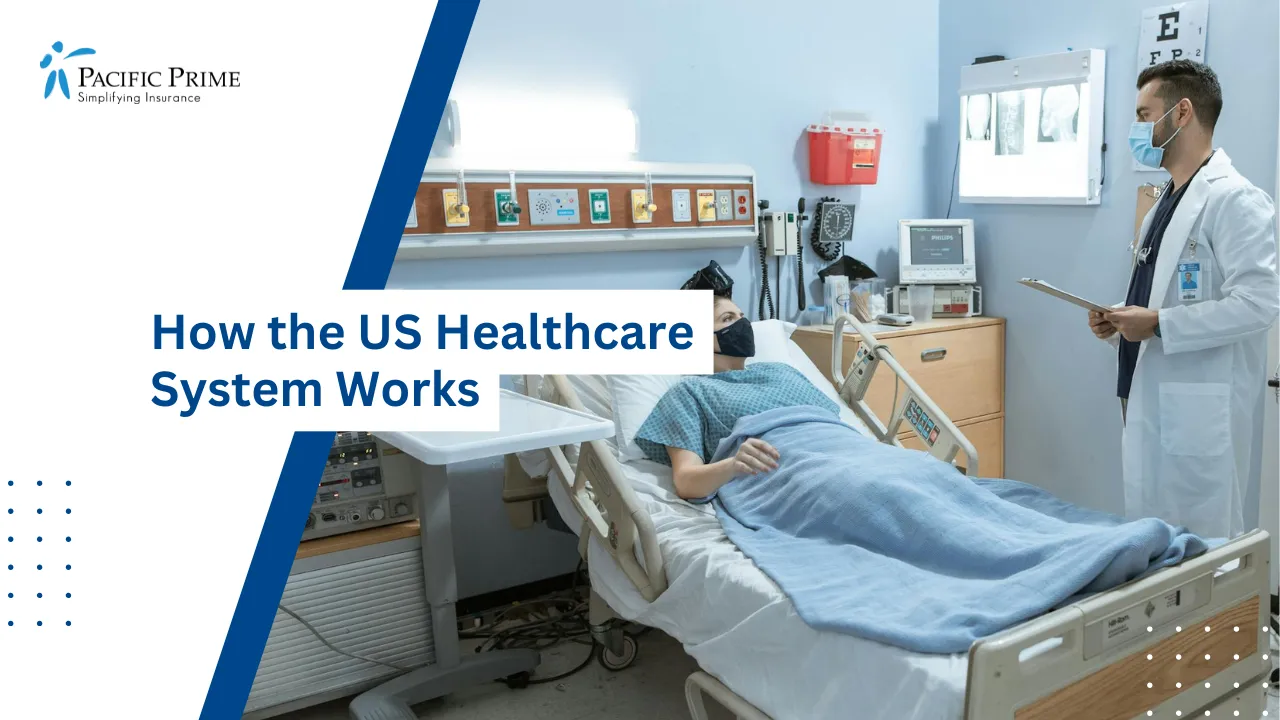 Image of Doctor Speaking With A Patient Resting In A Hospital Bed with text overlay of "How the US Healthcare System Works"