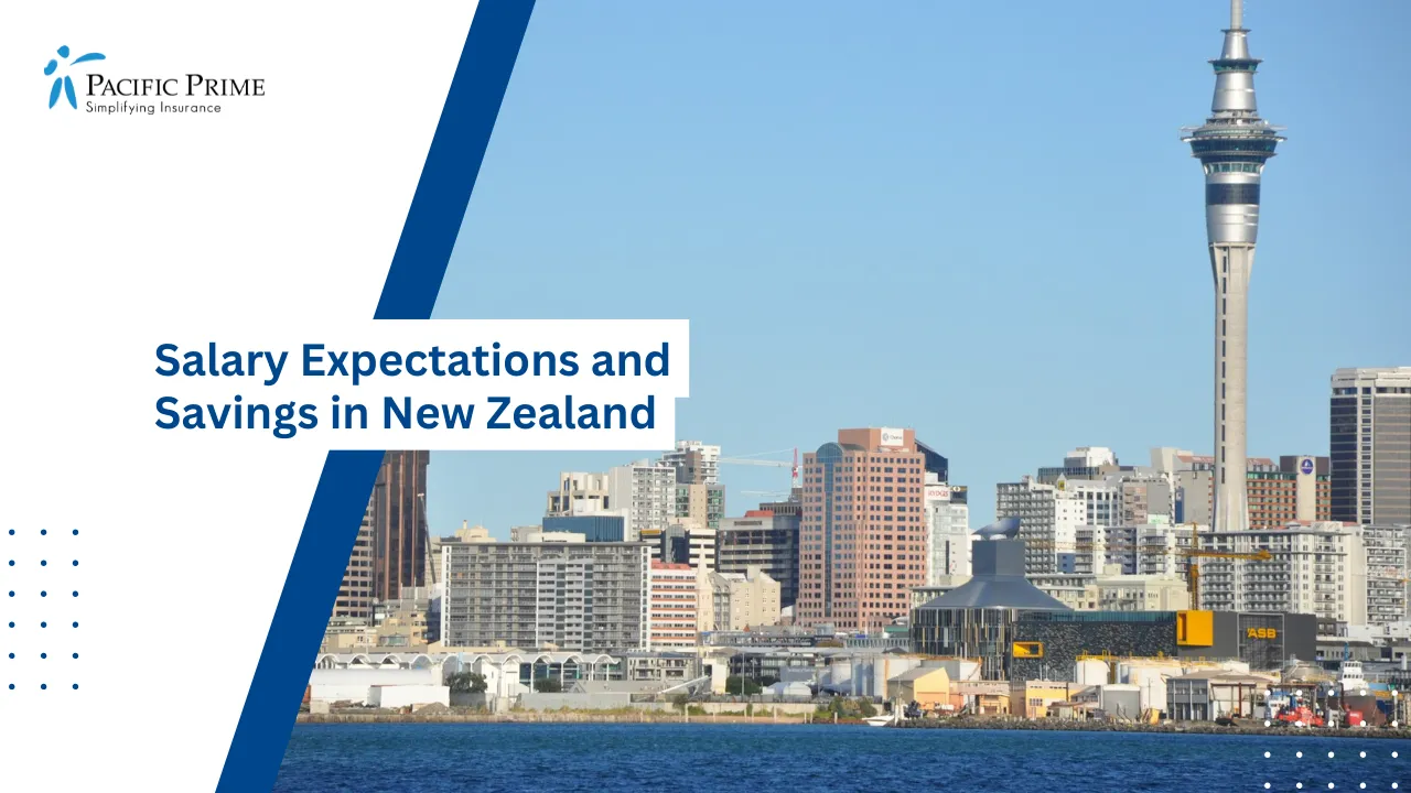 Image of Downtown Auckland Skyline Viewed From North Shore, New Zealand with text overlay of "Salary Expectations and Savings in New Zealand"