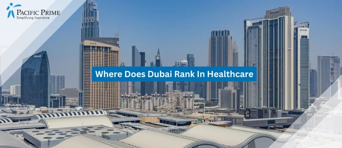 Image of Downtown Dubai Skyline From Above With Dense High-rise Towers And Urban Layout with text overlay of "Where Does Dubai Rank In Healthcare"