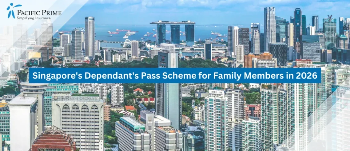 Image of Drone View Of Singapore Skyline With Clustered Skyscrapers And Urban Districts with text overlay of "Singapore's Dependant's Pass Scheme for Family Members in 2026"