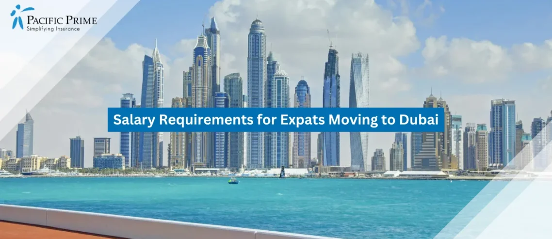 Image of Dubai City Skyline Overlooking The Arabian Gulf Shoreline with text overlay of "Salary Requirements for Expats Moving to Dubai"