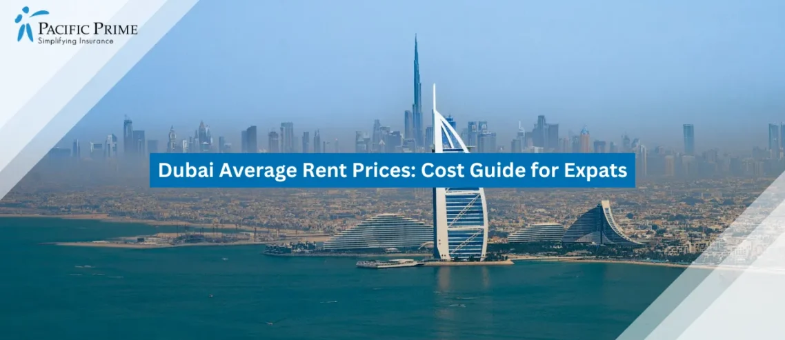 Image of Dubai Skyline With Burj Khalifa And Burj Al Arab At Sunset with text overlay of "Dubai Average Rent Prices: Cost Guide for Expats"