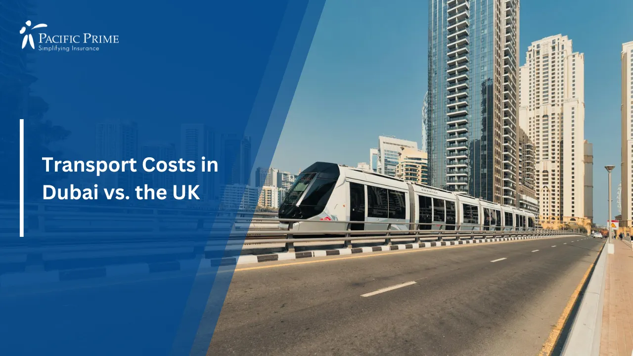 Image of Dubai Tram Moving Through City With Skyscrapers In View with text overlay of "Transport Costs in Dubai vs. the UK"
