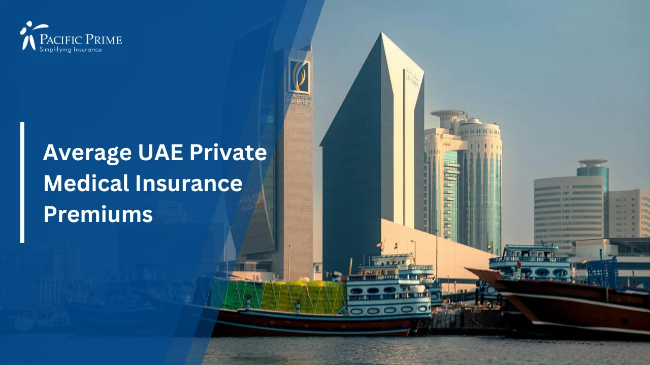 Image of Dubai Waterfront With Modern Buildings And Traditional Boats with text overlay of "Average UAE Private Medical Insurance Premiums"