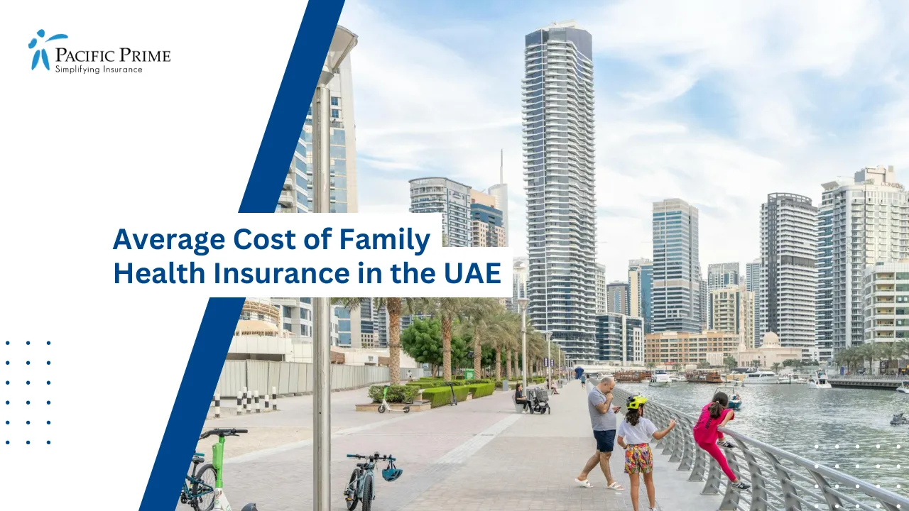 Image of Father Walking With Daughters Along A Dubai Waterfront Promenade with text overlay of "Average Cost of Family Health Insurance in the UAE"