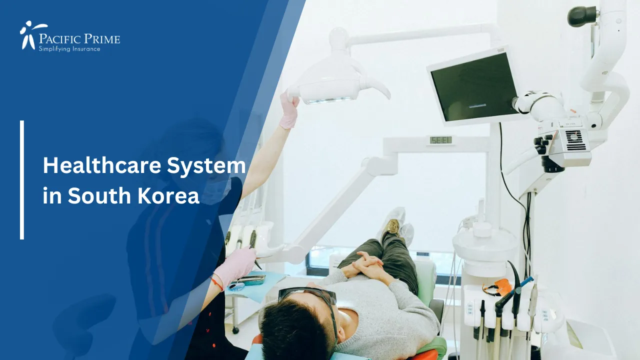 Image of Female Dentist Checking Patient’s Teeth In A Modern Dental Clinic with text overlay of "Healthcare System in South Korea"