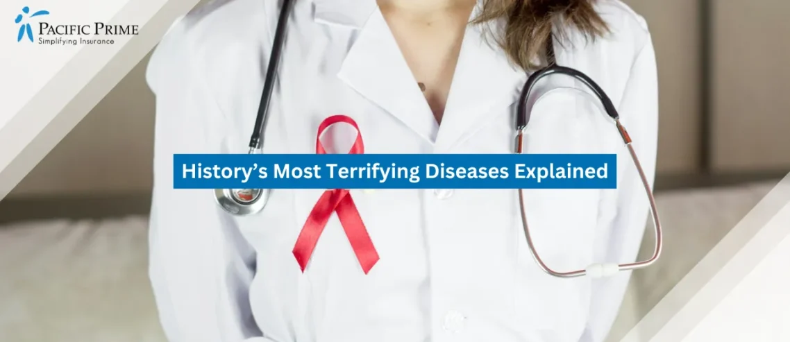 Image of Female Doctor Wearing A Red HIV Awareness Ribbon With A Stethoscope with text overlay of "History’s Most Terrifying Diseases Explained"