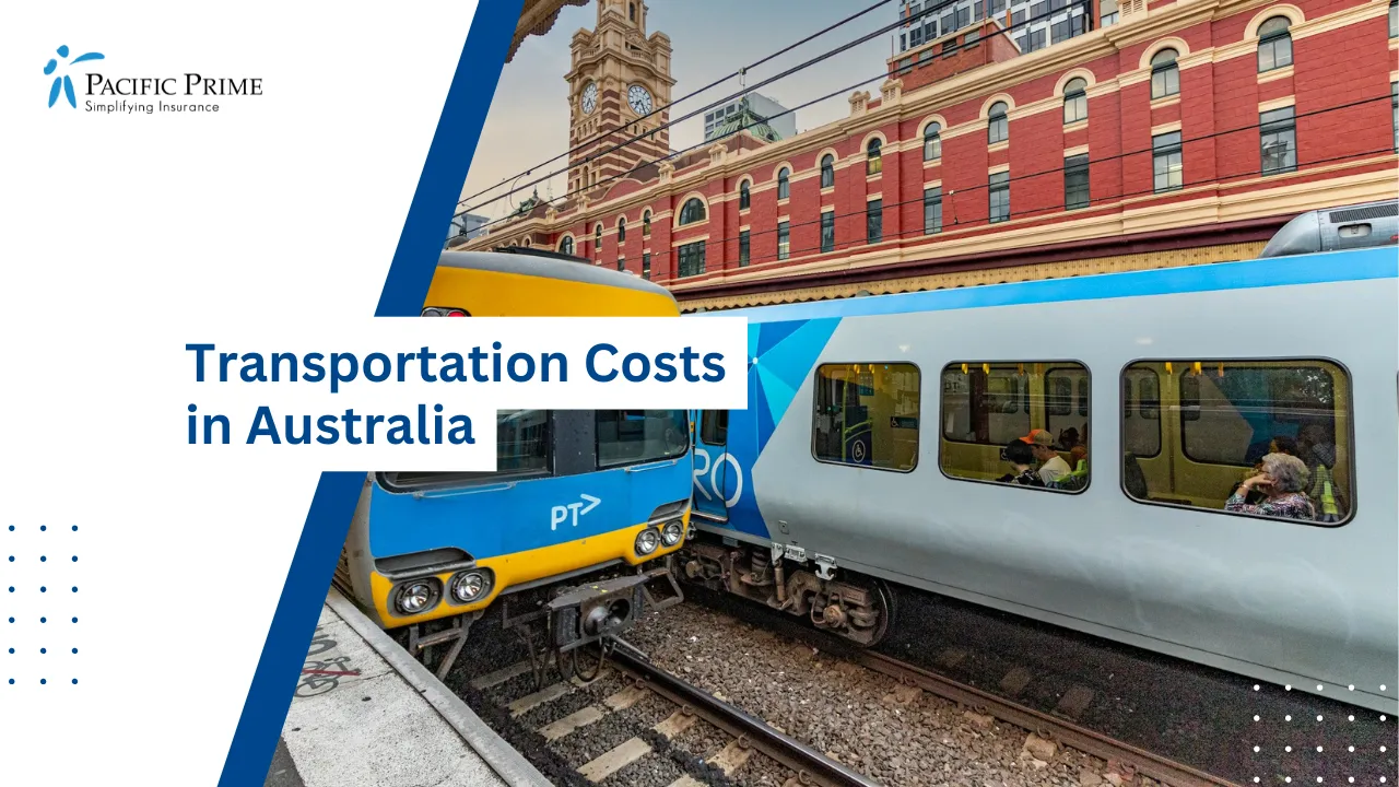 Image of Flinders Street Station At Busy Intersection In Melbourne, Australia with text overlay of "Transportation Costs in Australia"