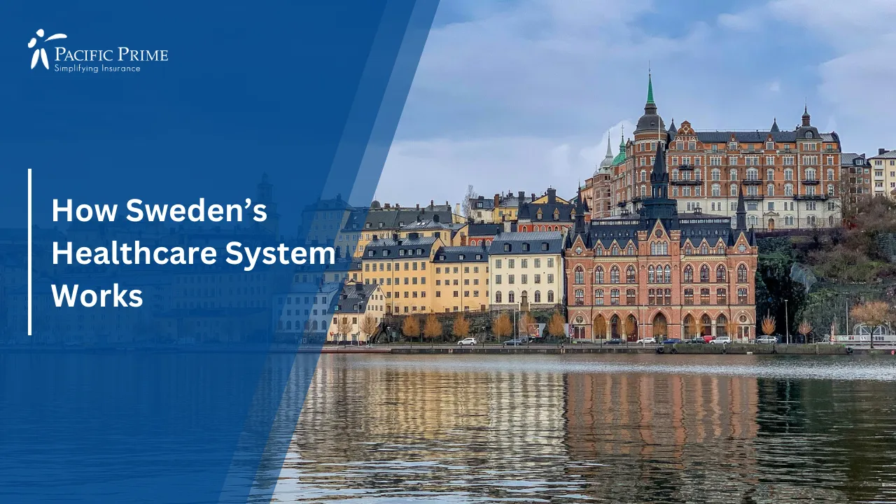 Image of Gamla Stan Historic Buildings Along The Waterfront In Stockholm with text overlay of "How Sweden&rsquo;s Healthcare System Works"