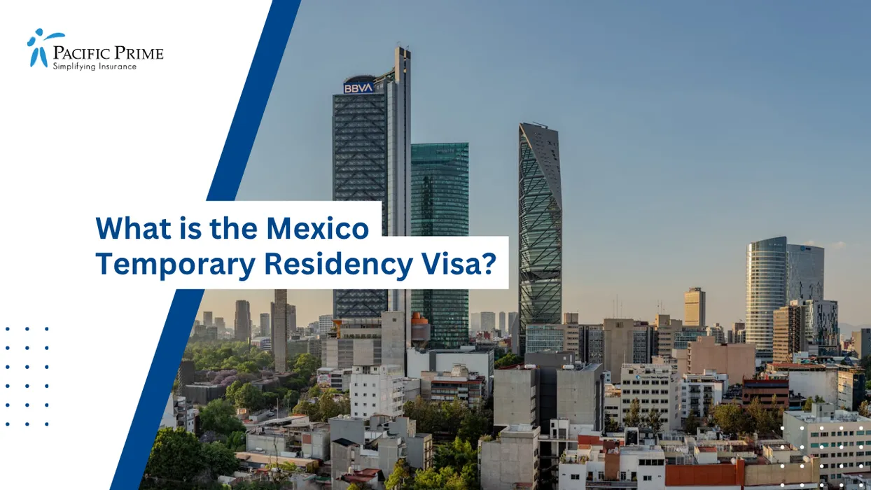 Image of Golden-hour Skyline Of Mexico City With High-rise Towers Against Fading Light with text overlay of "What is the Mexico Temporary Residency Visa?"