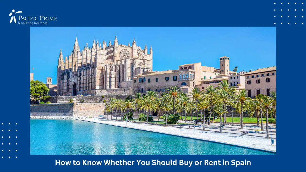 Image of Gothic Cathedral View In Palma De Mallorca Under Clear Skies with text overlay of "How to Know Whether You Should Buy or Rent in Spain"