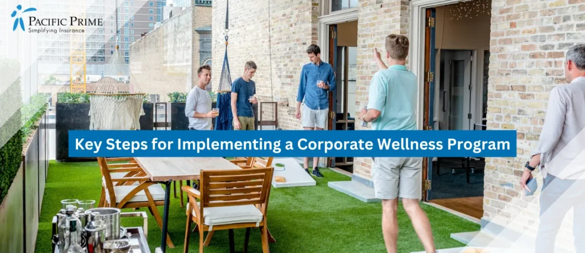 Image of Group Of Men Playing Cornhole Outdoors with text overlay of "Key Steps for Implementing a Corporate Wellness Program"