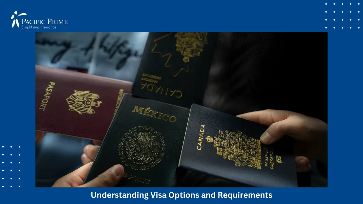 Image of Hands Holding Multiple Passports Symbolizing International Travel And Migration with text overlay of "Understanding Visa Options and Requirements"