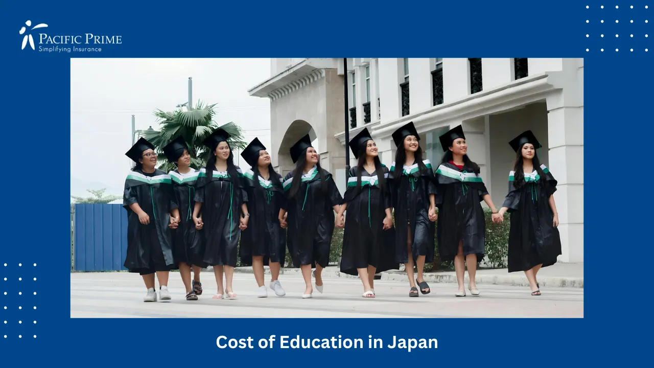Image of Happy Graduates Walking Together Outdoors In Japan with text overlay of "Cost of Education in Japan"