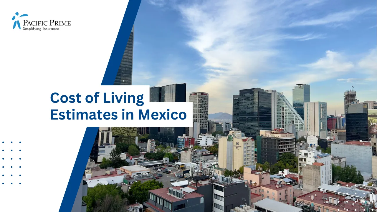 Image of High-angle View Of Tall Buildings In Mexico City with text overlay of "Cost of Living Estimates in Mexico"