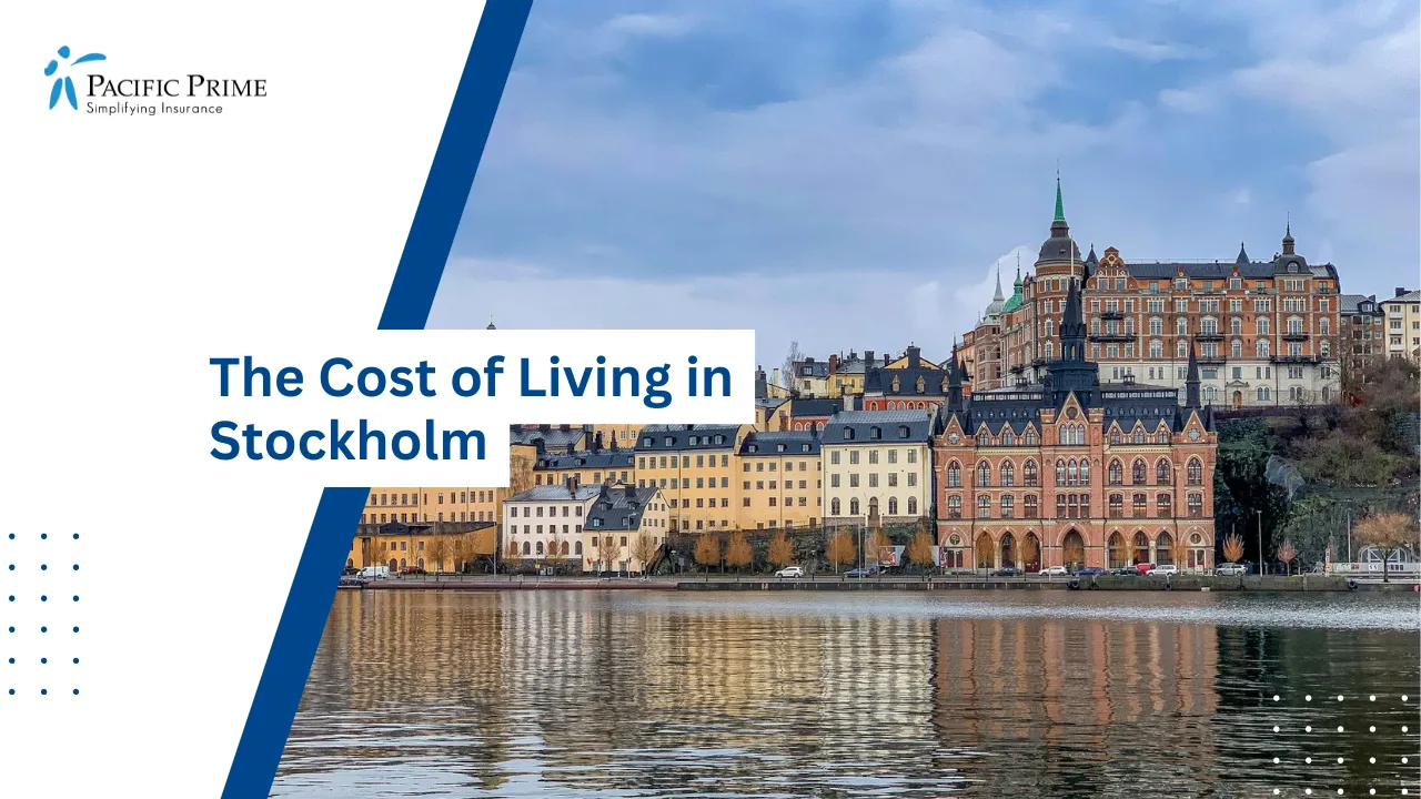 Image of Historic Buildings By The Waterfront In Gamla Stan, Stockholm with text overlay of "The Cost of Living in Stockholm"