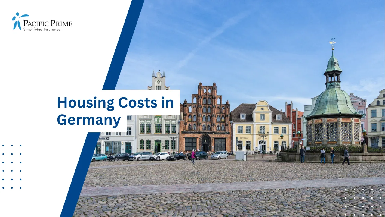 Image of Historic Coastal Cityscape Of Wismar In Northern Germany with text overlay of "Housing Costs in Germany"