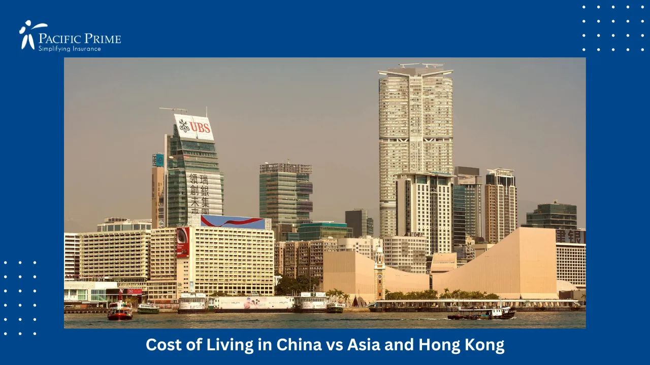 Image of Hong Kong Skyline With Tall Skyscrapers And Busy Waterfront Scene with text overlay of "Cost of Living in China vs Asia and Hong Kong"