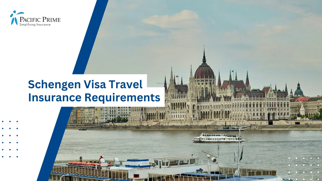 Image of Hungarian Parliament Building By The River with text overlay of "Schengen Visa Travel Insurance Requirements"