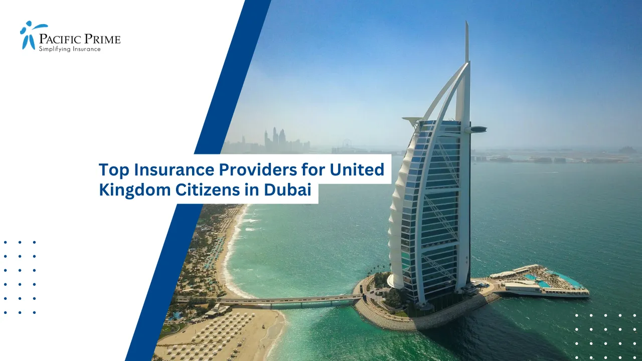 Image of Iconic Burj Al Arab Hotel Along Dubai’s Coastline with text overlay of "Top Insurance Providers for United Kingdom Citizens in Dubai"