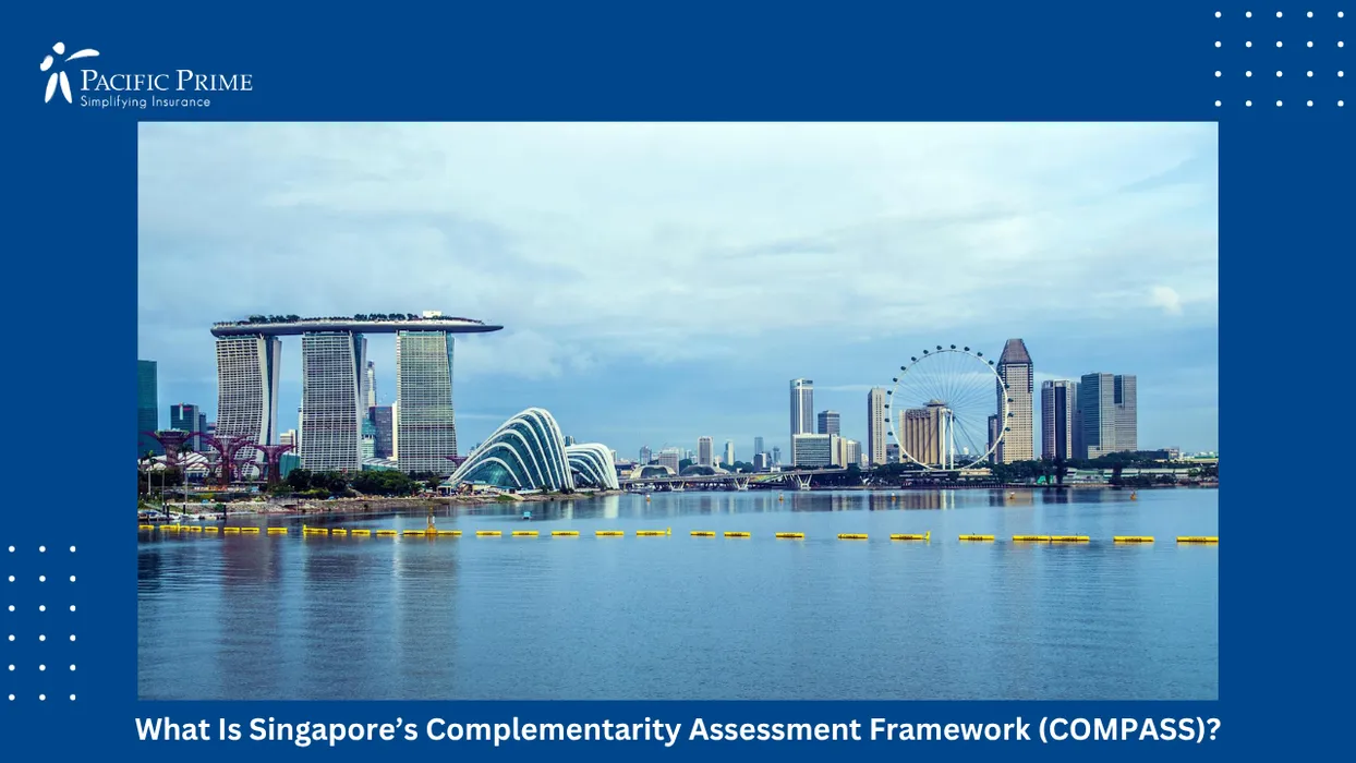 Image of Iconic Marina Bay Skyline With Landmark Towers And A Prominent Waterfront Panorama with text overlay of "What Is Singapore&rsquo;s Complementarity Assessment Framework (COMPASS)?"