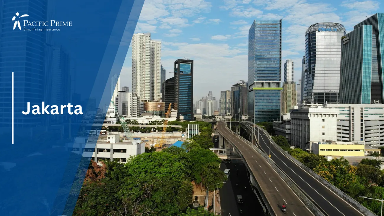 Image of Jakarta Skyline Featuring Modern Buildings Under A Clear Blue Sky with text overlay of "Jakarta"