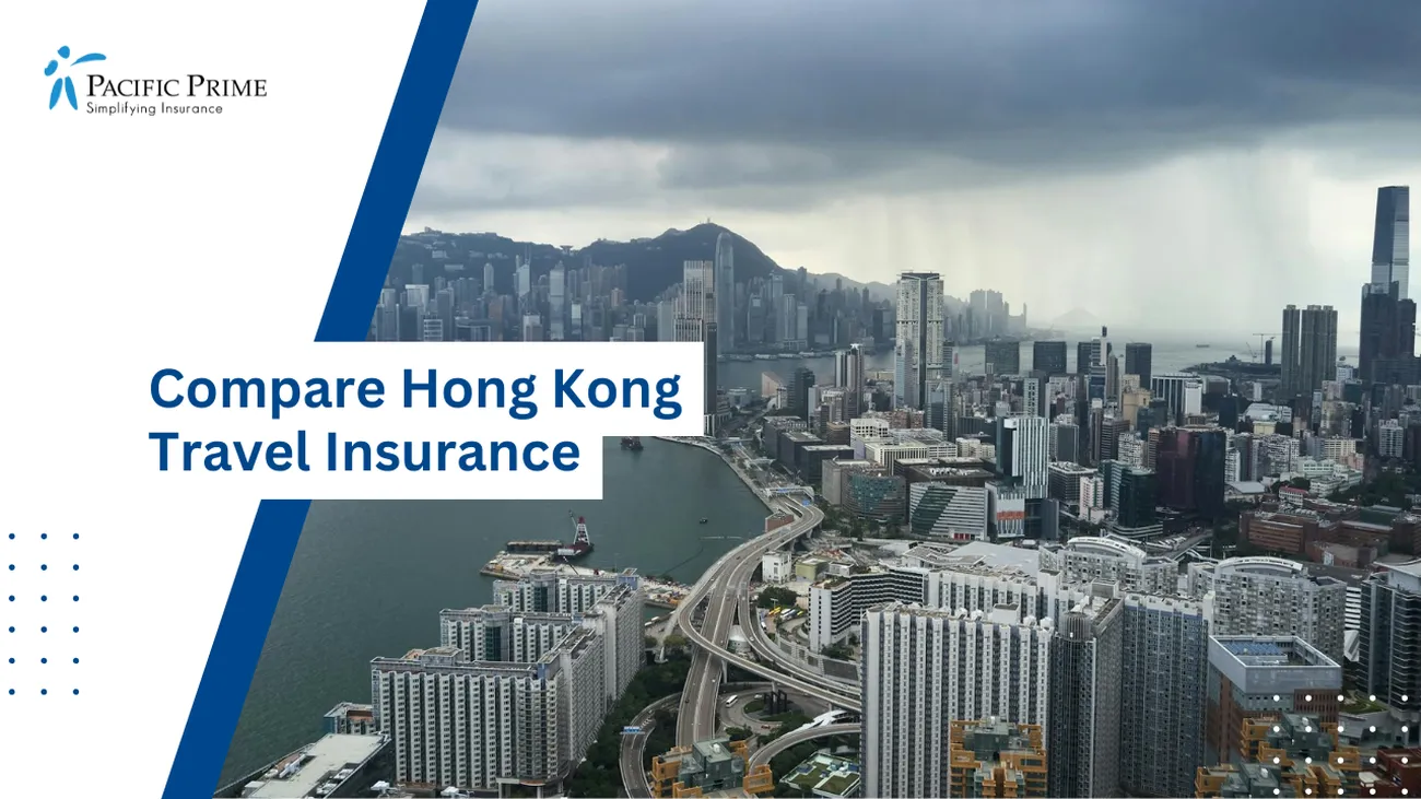 Image of Kowloon Skyline Set Against A Waterfront Backdrop with text overlay of "Compare Hong Kong Travel Insurance"