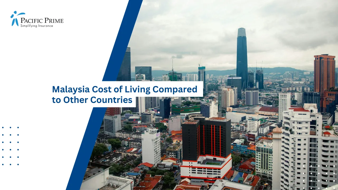 The Cost of Living in Malaysia 2026