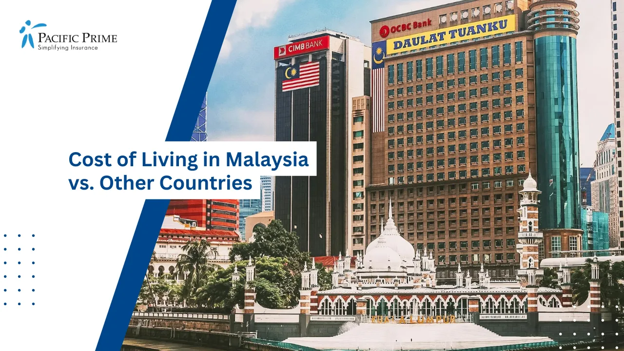Image of Kuala Lumpur Skyline With Modern Buildings And Iconic Architecture with text overlay of "Cost of Living in Malaysia vs. Other Countries"