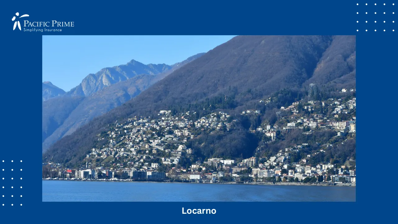 Image of Locarno Waterfront With Mountains Surrounding The Lake In Switzerland with text overlay of "Locarno"