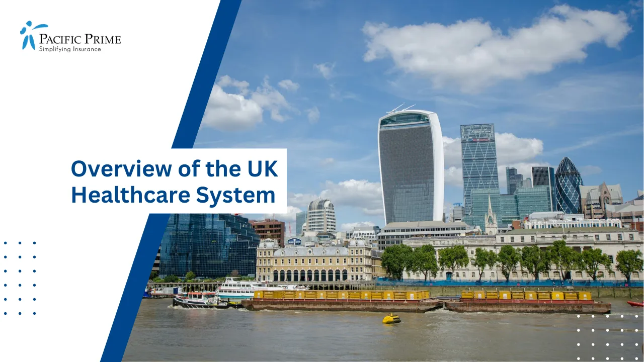 Health Insurance for Australian Expats in UK