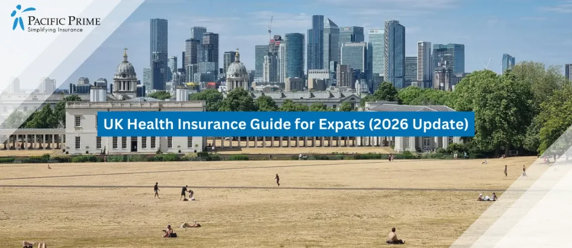 Image of London Skyline Rising Beyond An Open Riverside Lawn With People Relaxing Nearby with text overlay of "UK Health Insurance Guide for Expats (2026 Update)"