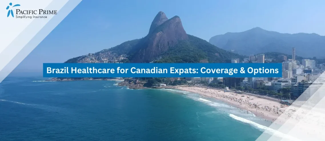Image of Lush Mountain Rising Beside Coastal Waters In Rio de Janeiro Under Clear Skies with text overlay of "Health Insurance Options for Canadian Expats in Brazil"
